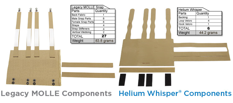Backer_Comparisons Backer_Comparisons